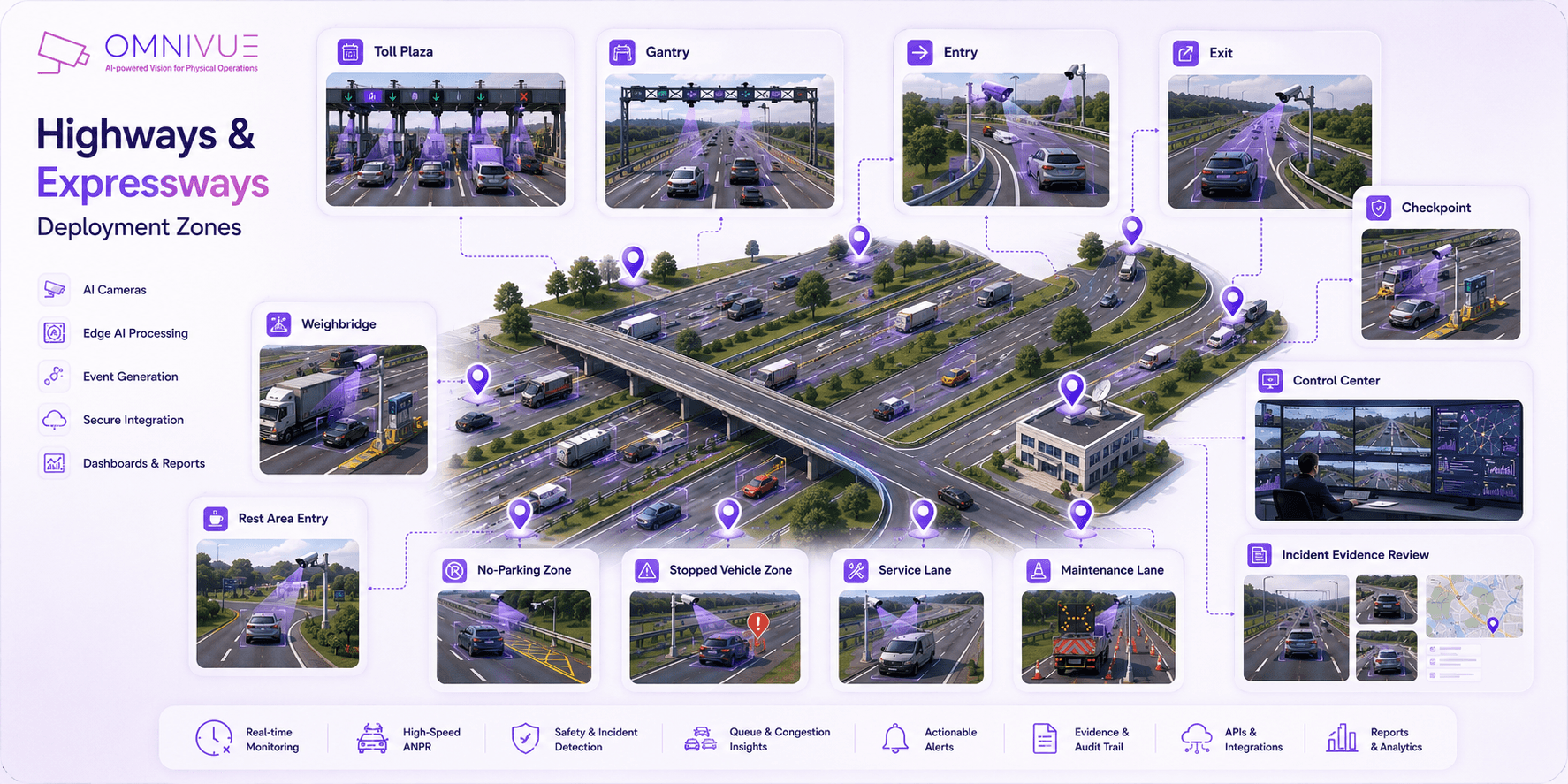 Highways and expressways deployment zones