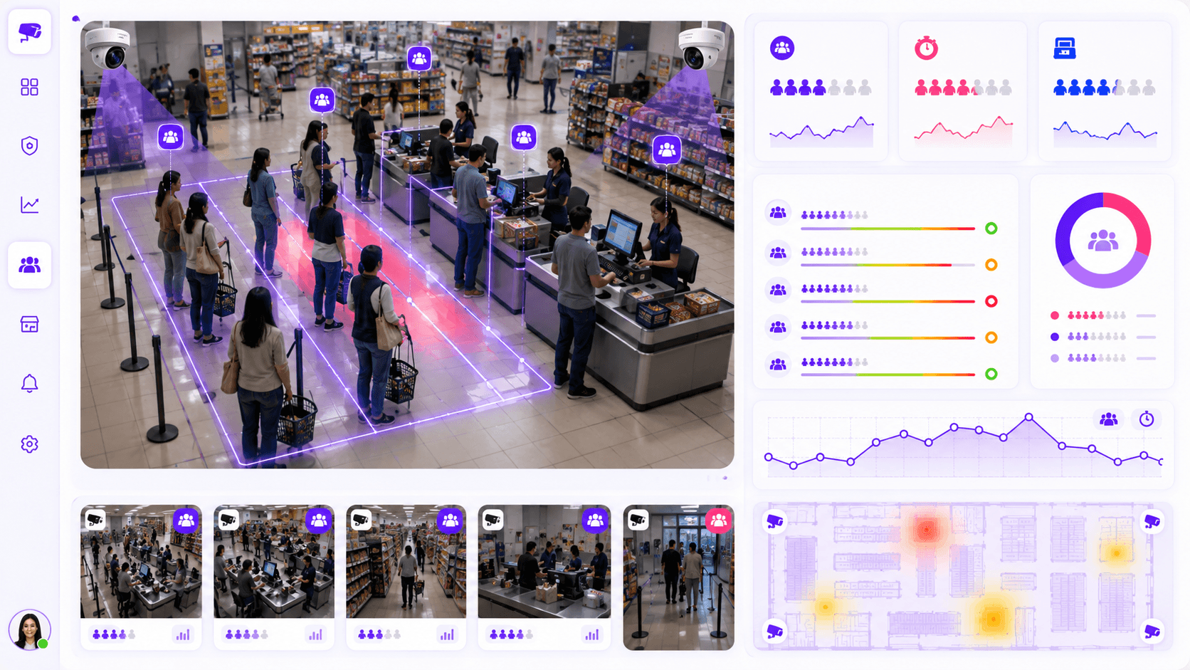 Retail queue and customer experience analytics