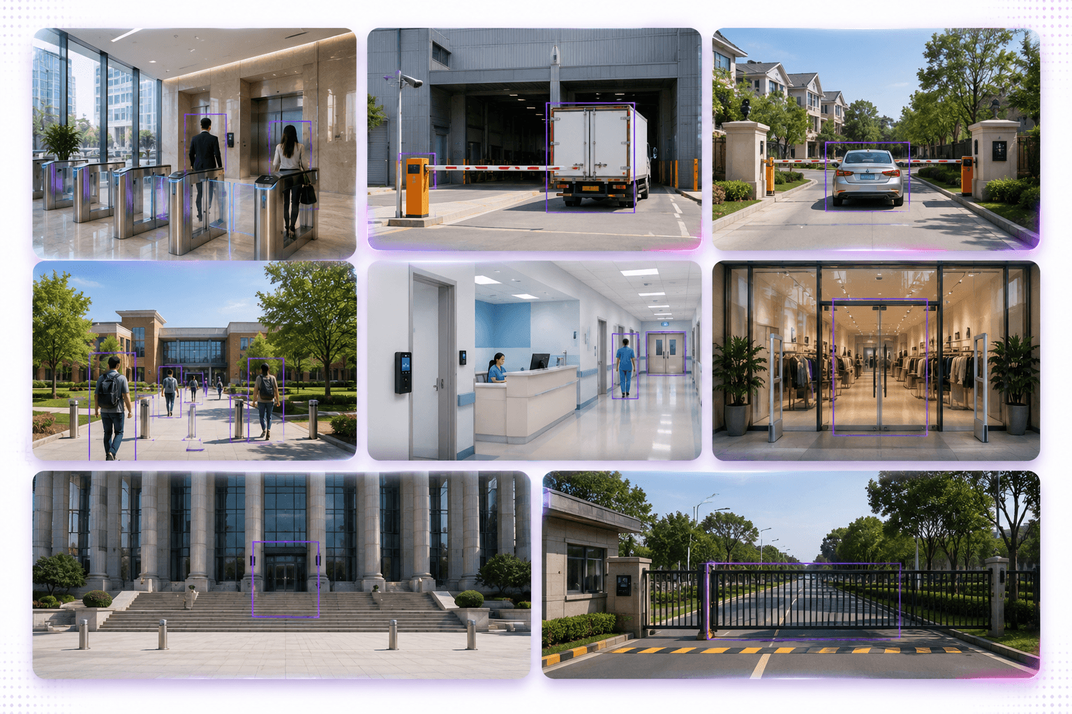 Different environments where Sentinel can be used