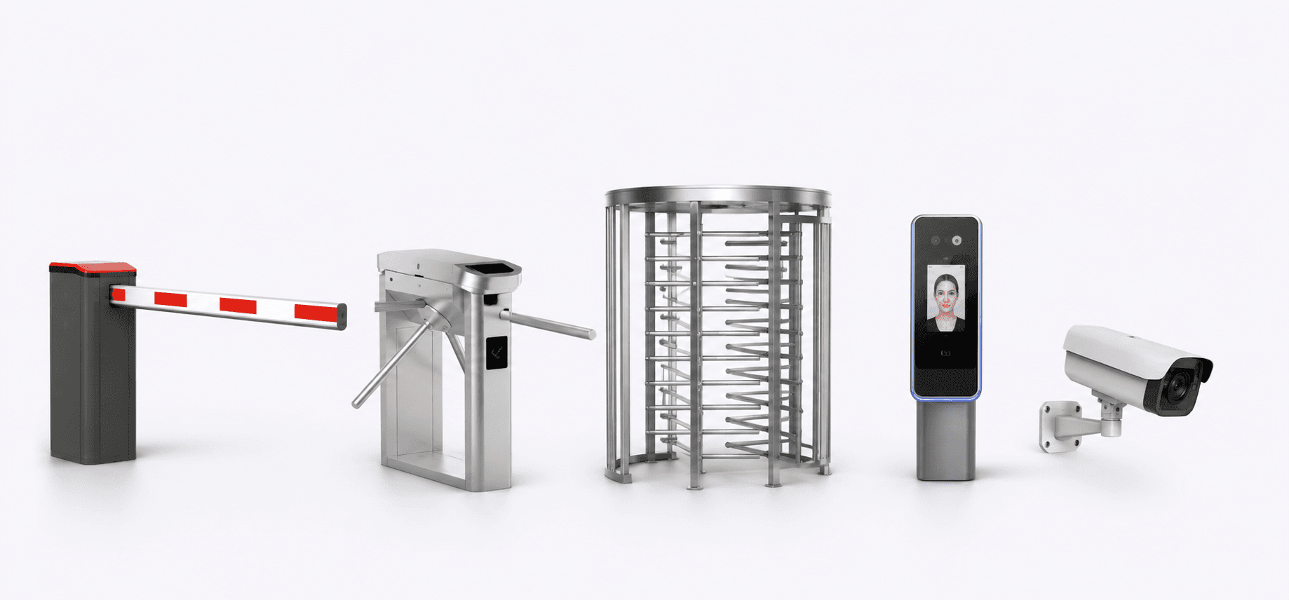 Sentinel access control integrations