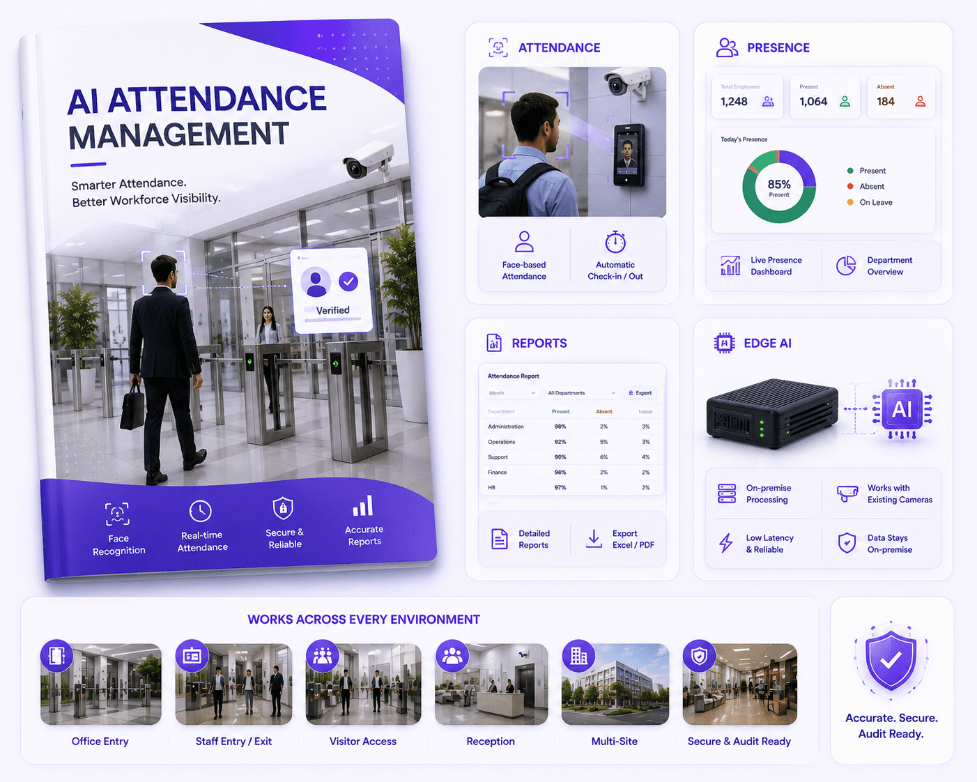AI Attendance Management