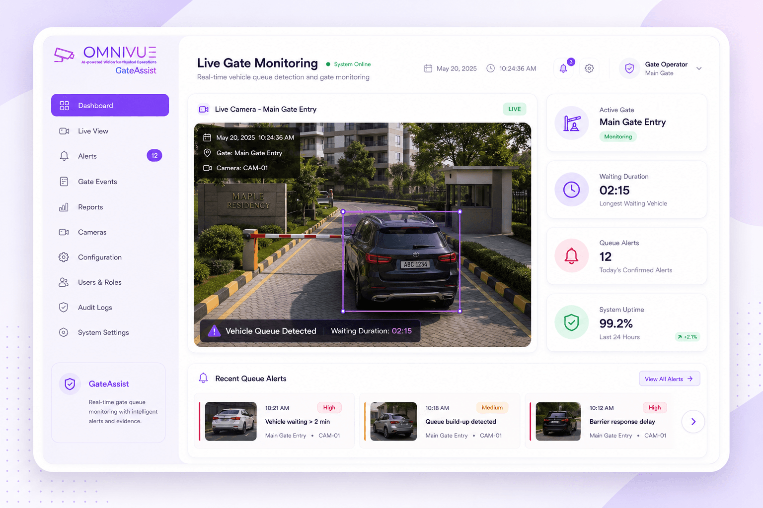 GateAssist vehicle queue monitoring dashboard