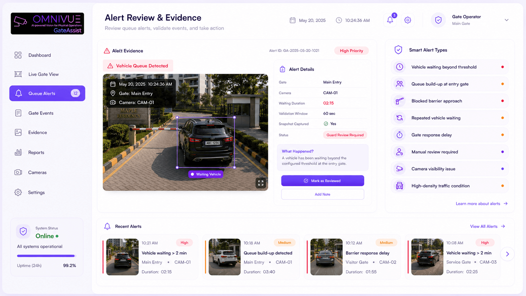 GateAssist smart alerts and evidence snapshots