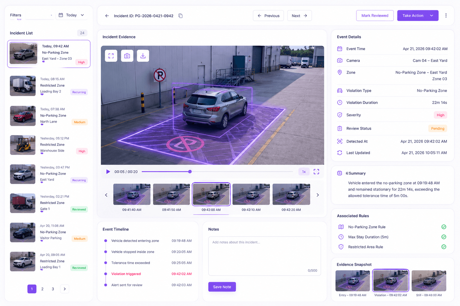 ParkGuard operations dashboard